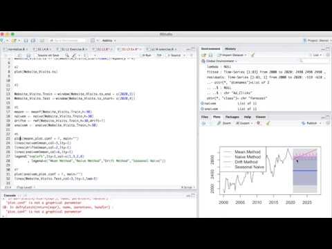 Introduction To Time Series In R